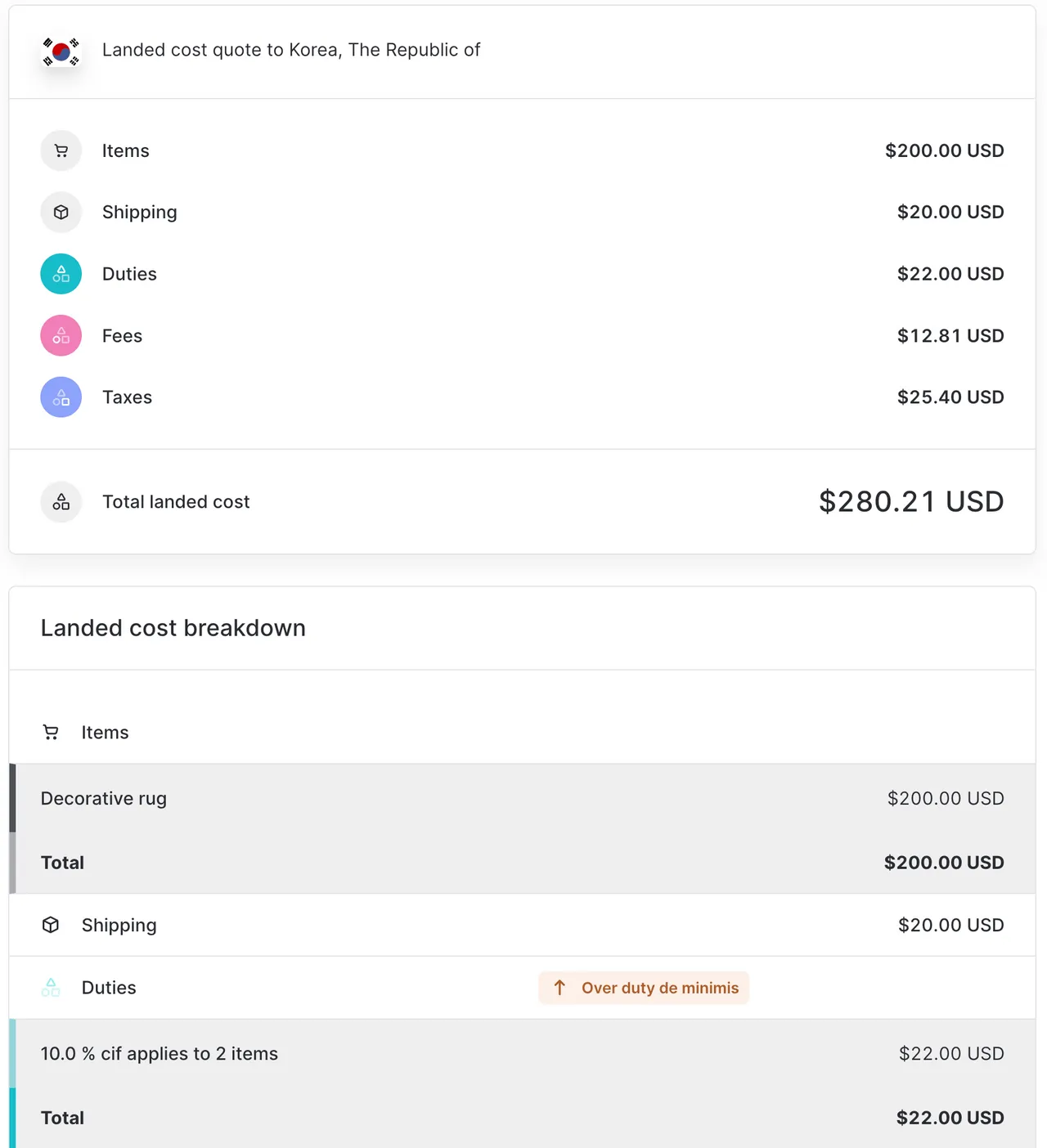Exemple de Landed cost pour une expédition vers la Corée du Sud au-dessus des valeurs de minimis pour les droits et taxes.