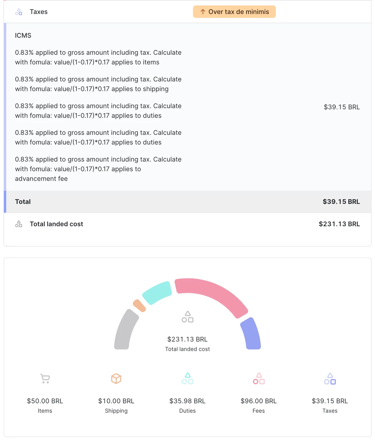 Landed cost pour le Brésil au-dessus de
minimis