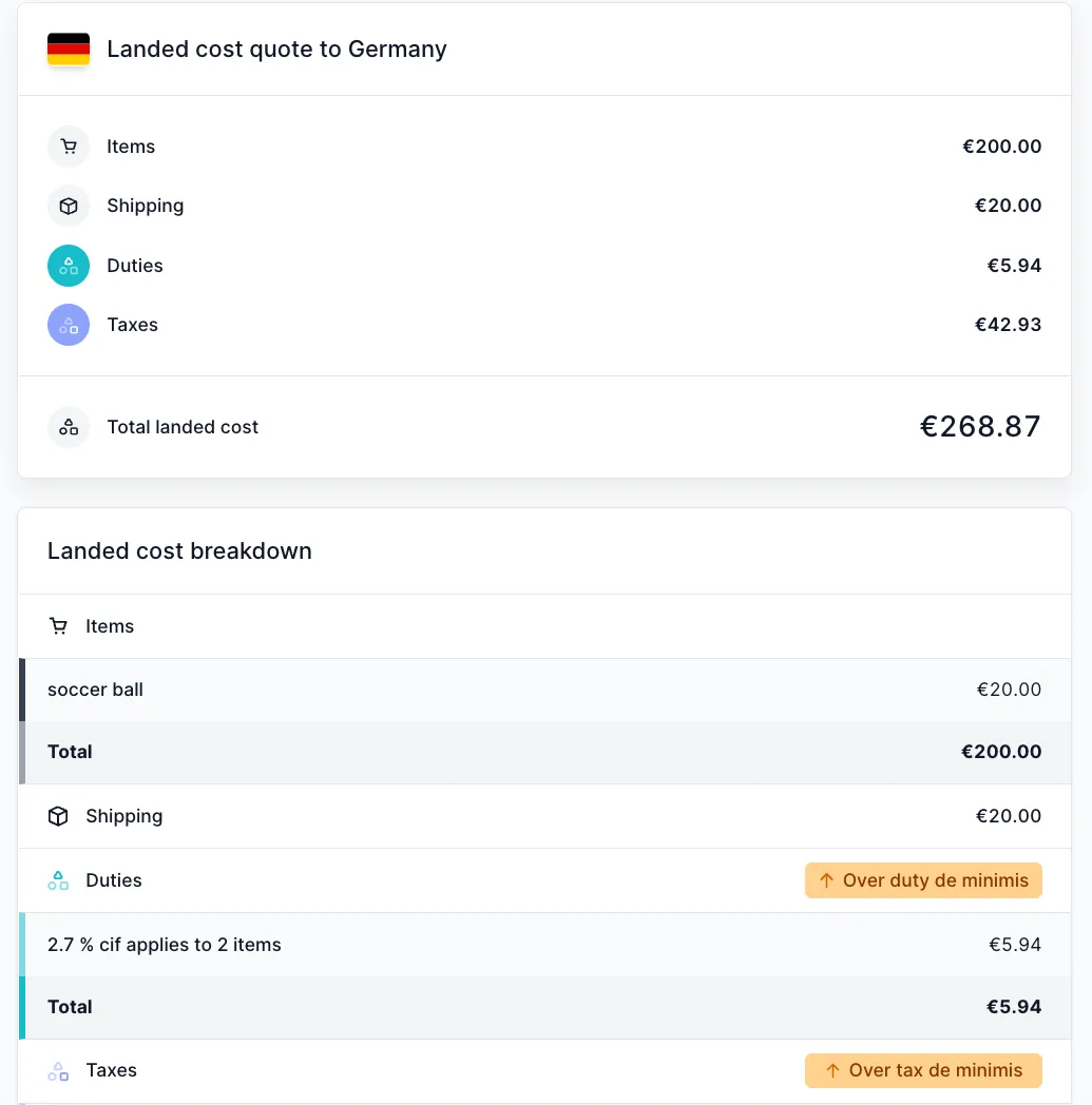 Landed cost pour un envoi au-dessus des seuils de minimis de droits et taxes