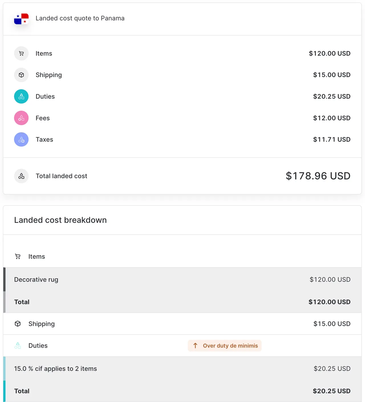 Landed cost pour un envoi au Panama au-dessus de la valeur de minimis
